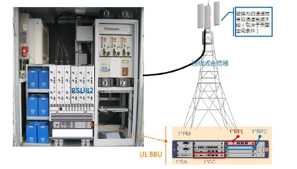 Hi3G 拉起LTE双模运营新模式序幕 - 移动通信网